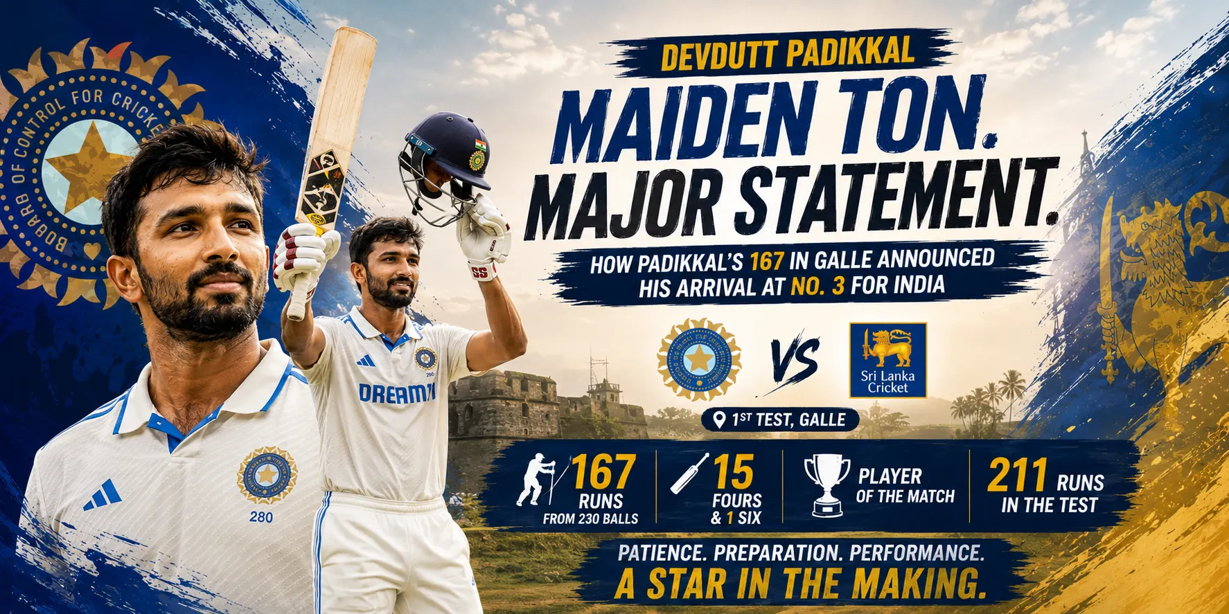 Devdutt Padikkal’s Red-Ball Evolution How His Galle Masterclass Cemented His Place at No. 3
