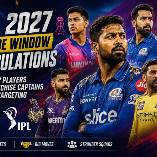 IPL 2027 Trade Window Speculations 5 Star Players Franchise Captains Are Targetting