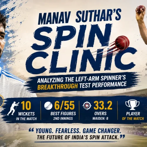 Manav Suthar’s Spin Clinic Analyzing the Left-Arm Spinner’s Breakthrough Test Performance