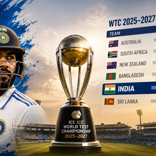 WTC 2025–2027 Points Table Where Team India Stands After the Sri Lanka Tour